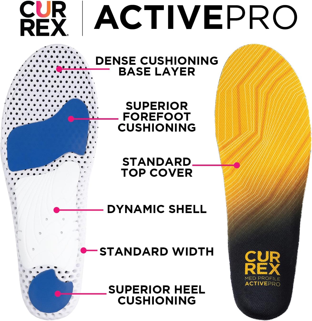 Currex