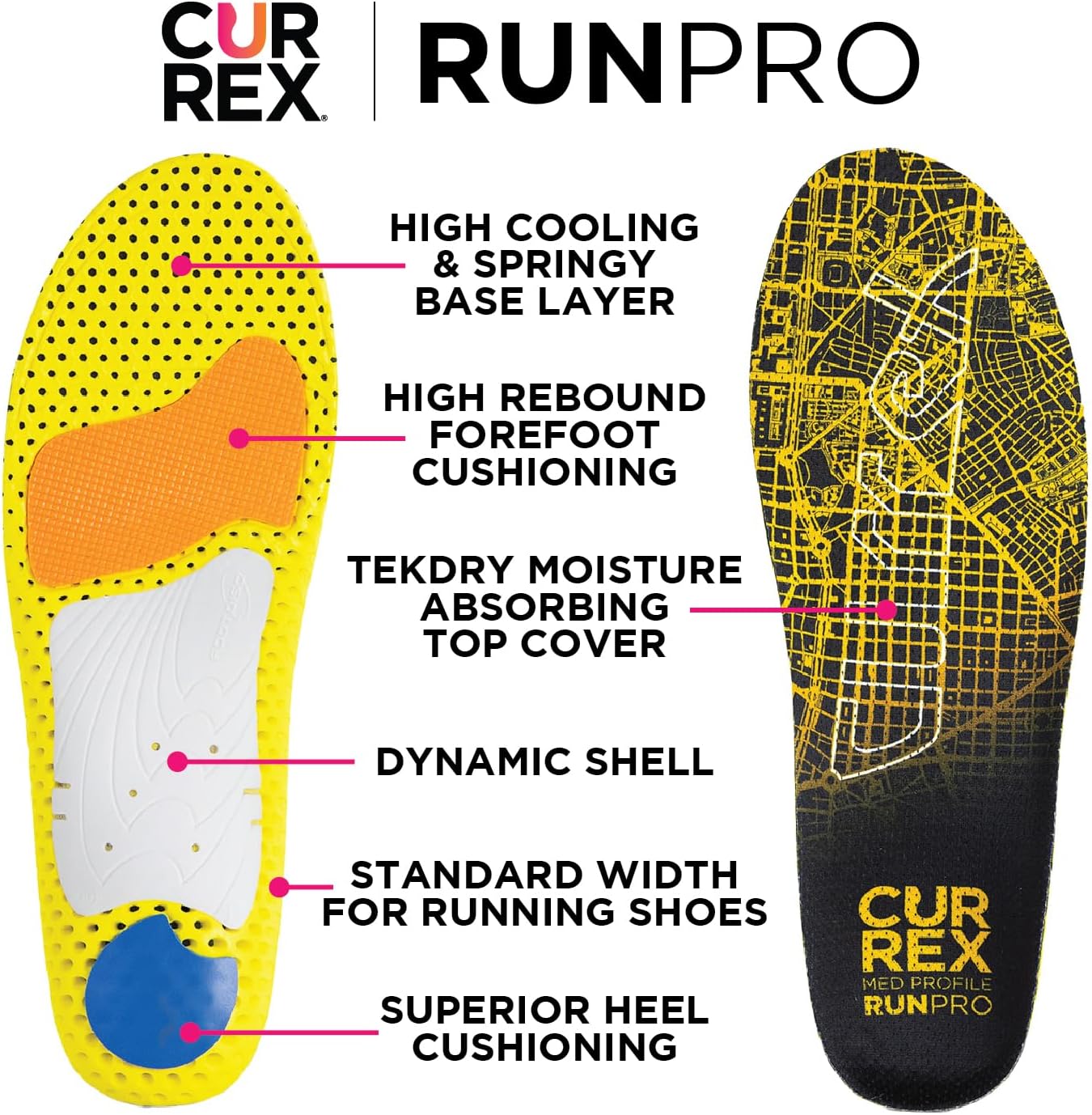 Currex
