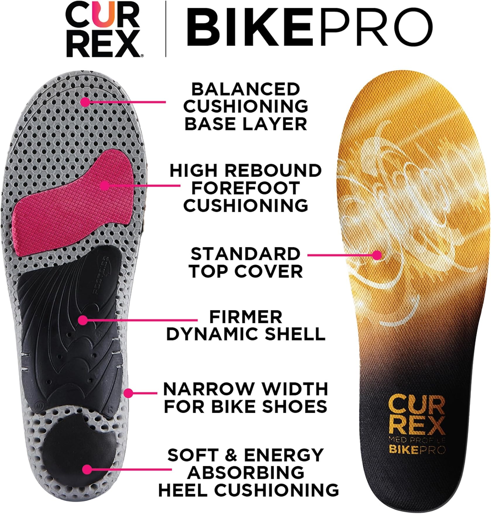 Currex