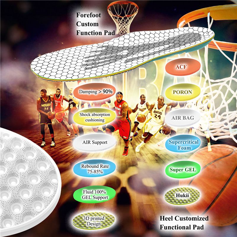 Basketball Insoles