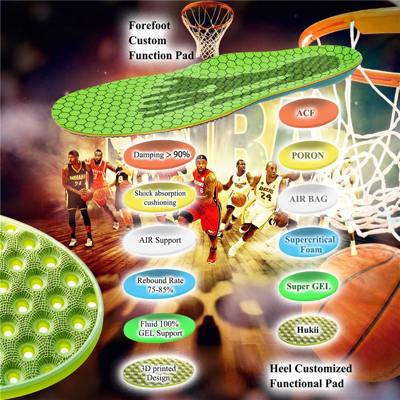 Basketball Insoles