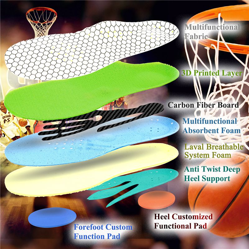 Basketball Insoles