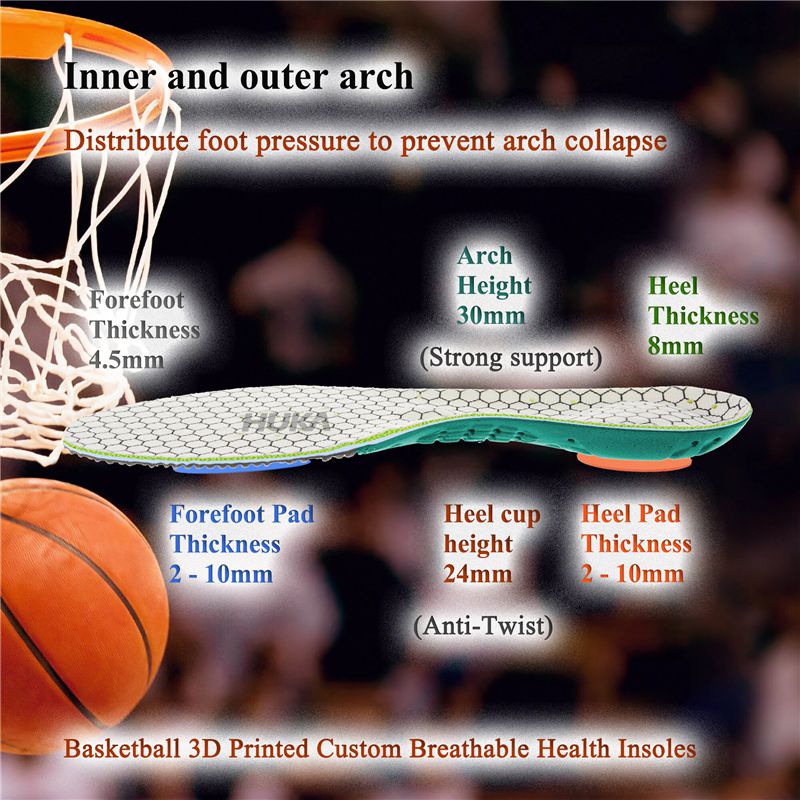 Basketball Insoles