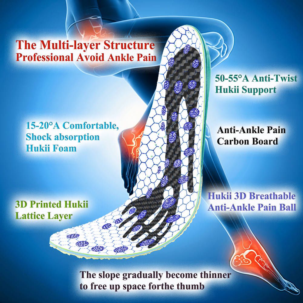 Ankle Pain Insoles