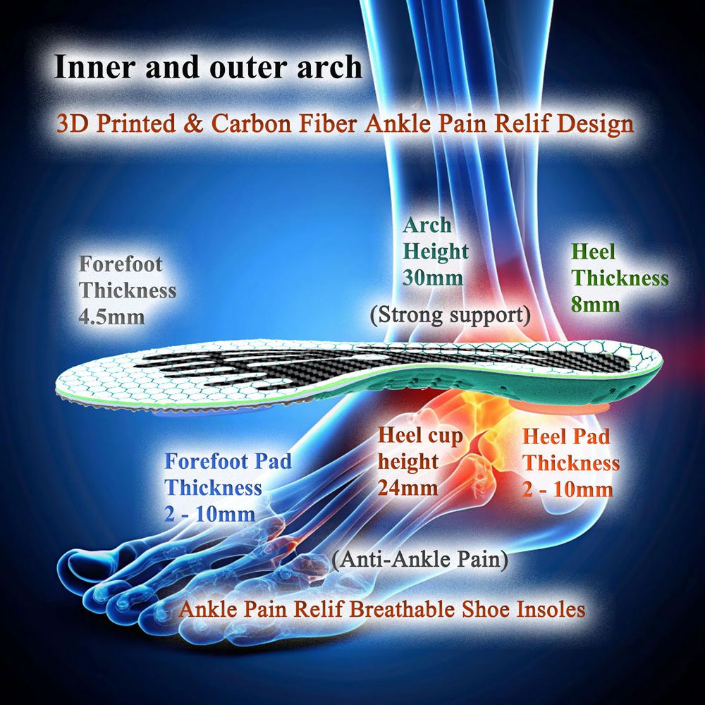 Ankle Pain Insoles