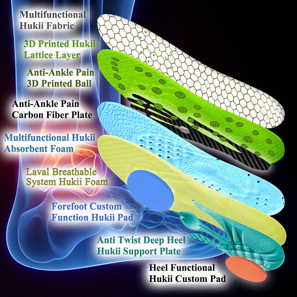 Ankle Pain Insoles