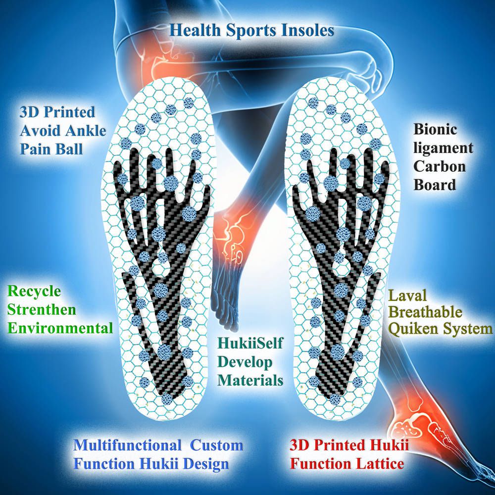 Ankle Pain Insoles