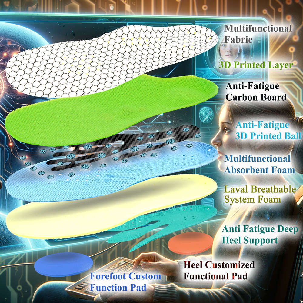 Antin Fatigue Insoles