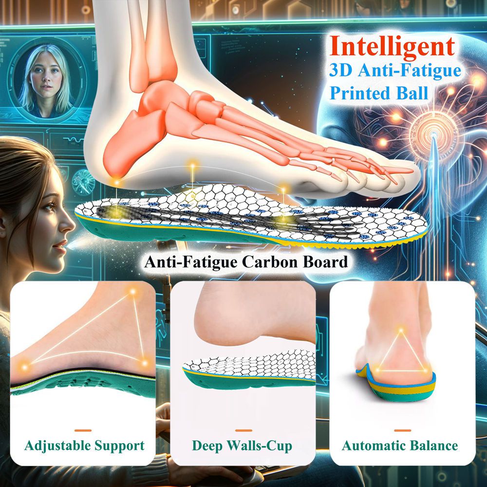 Antin Fatigue Insoles