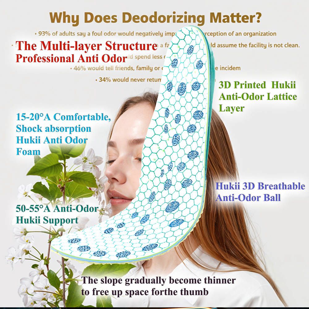 Anti Odor Insoles
