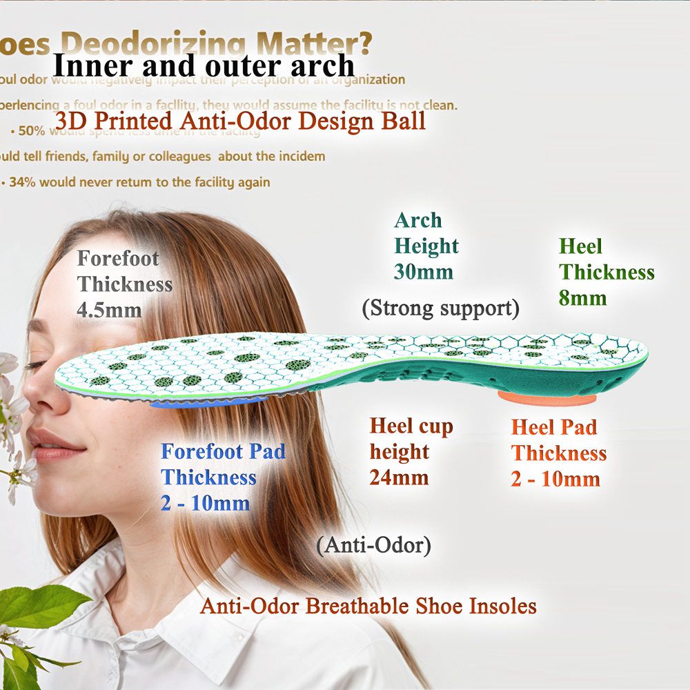 Anti Odor Insoles