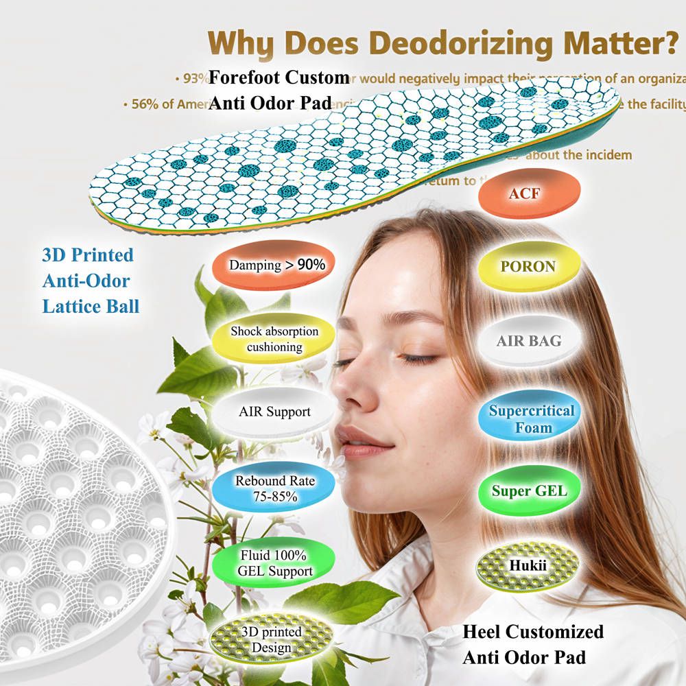 Anti Odor Insoles