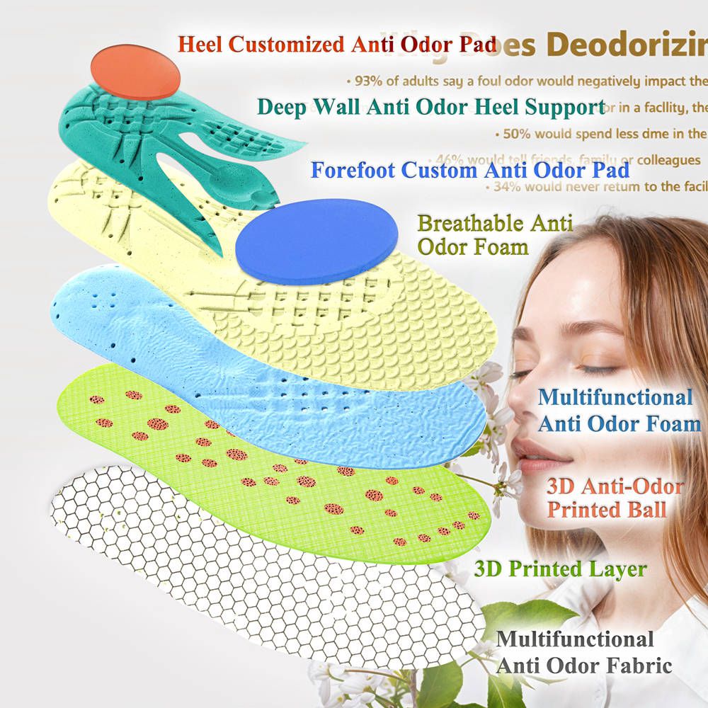 Anti Odor Insoles