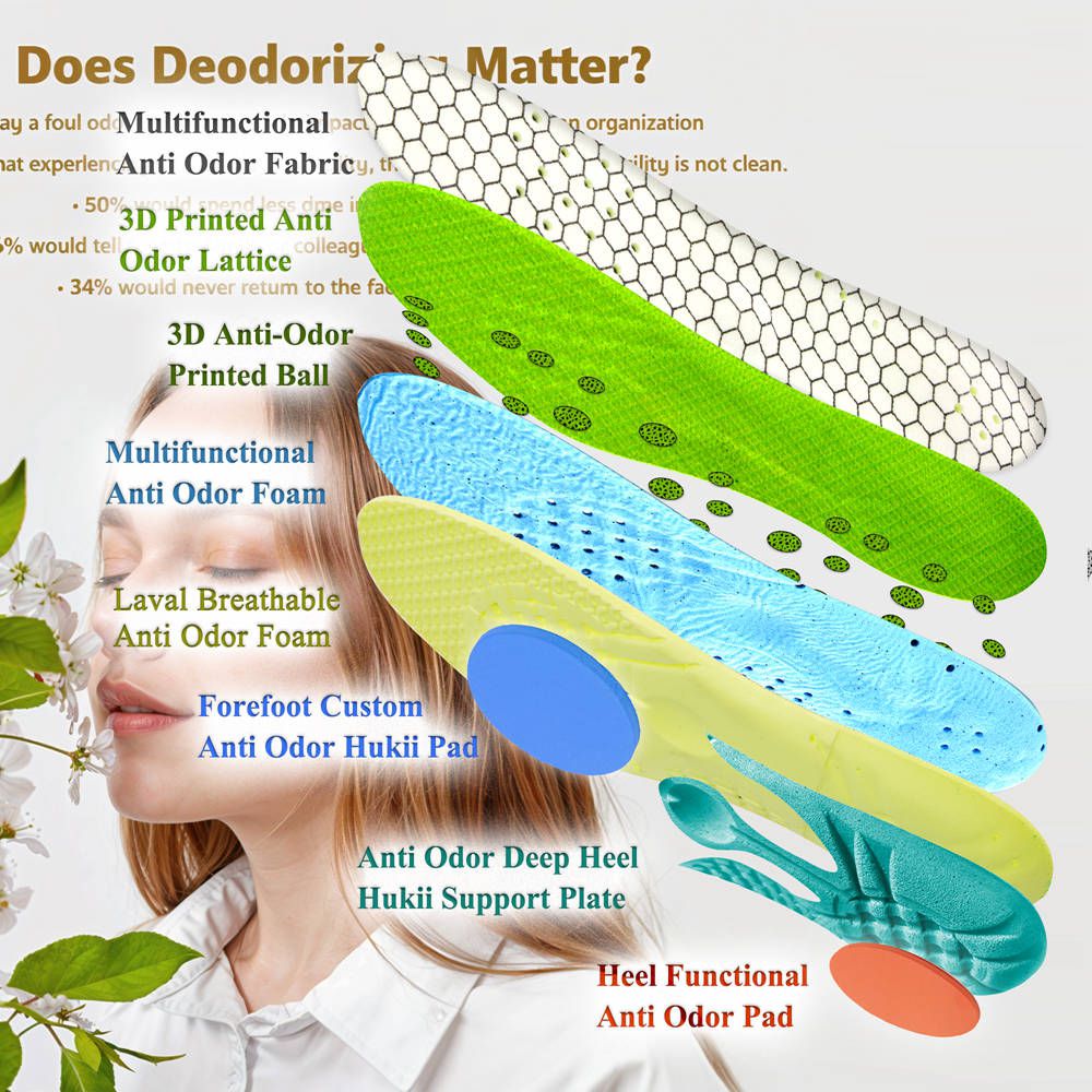 Anti Odor Insoles