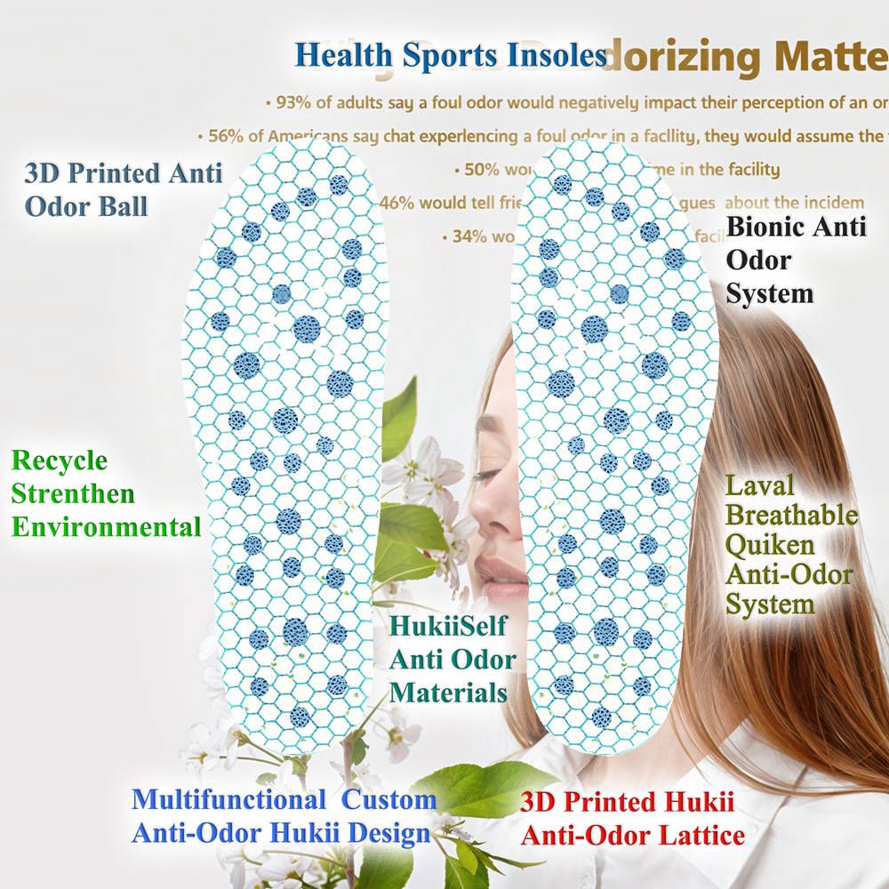 Anti Odor Insoles