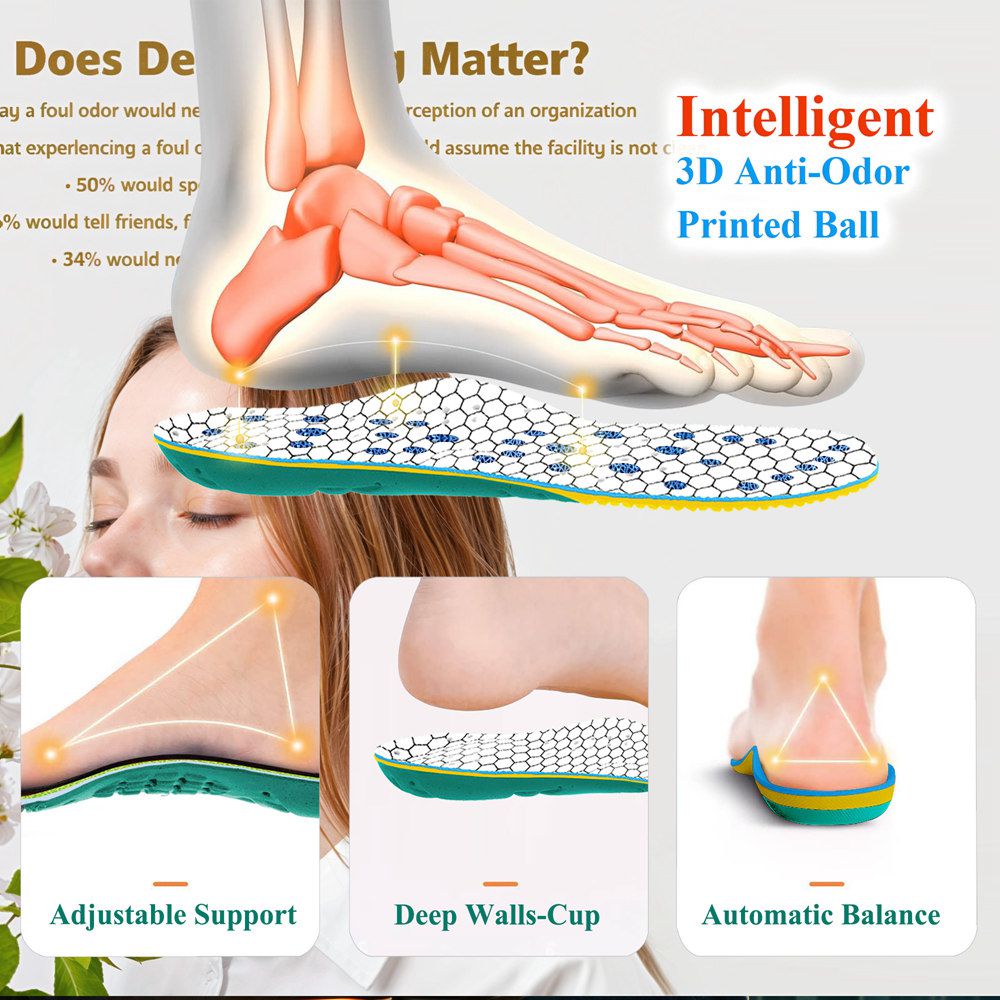 Anti Odor Insoles