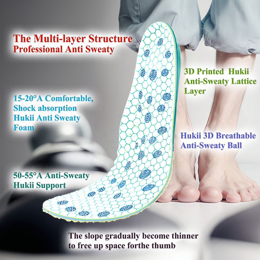 Anti sweaty Insoles