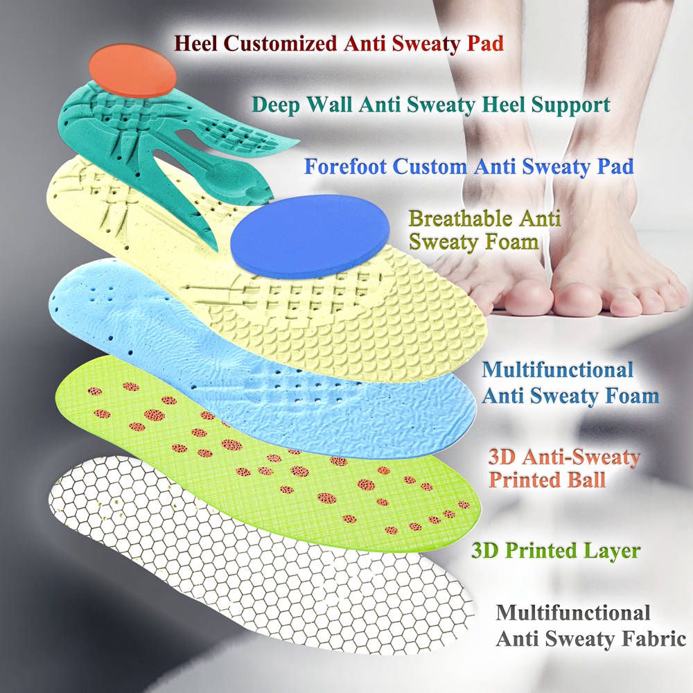 Anti sweaty Insoles