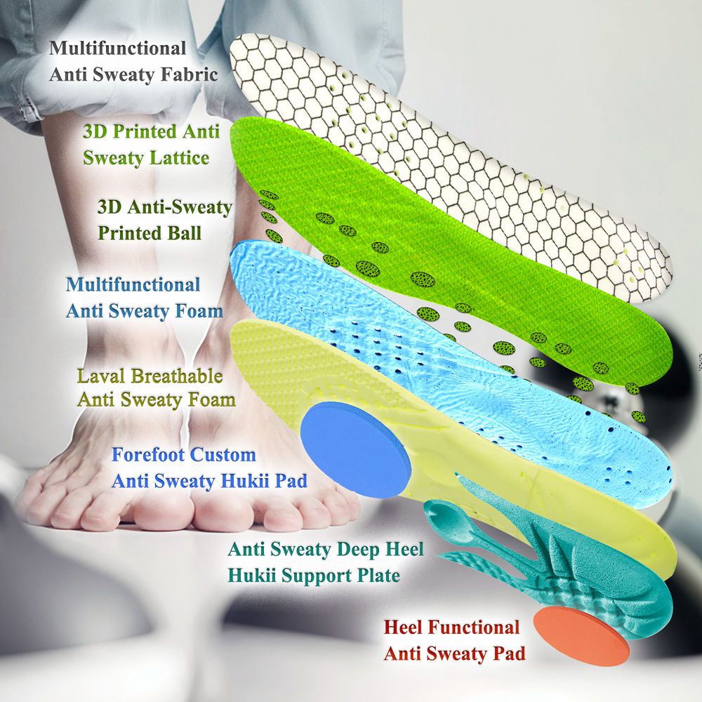 Anti sweaty Insoles
