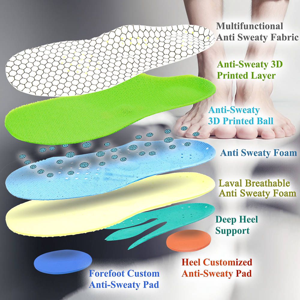Anti sweaty Insoles