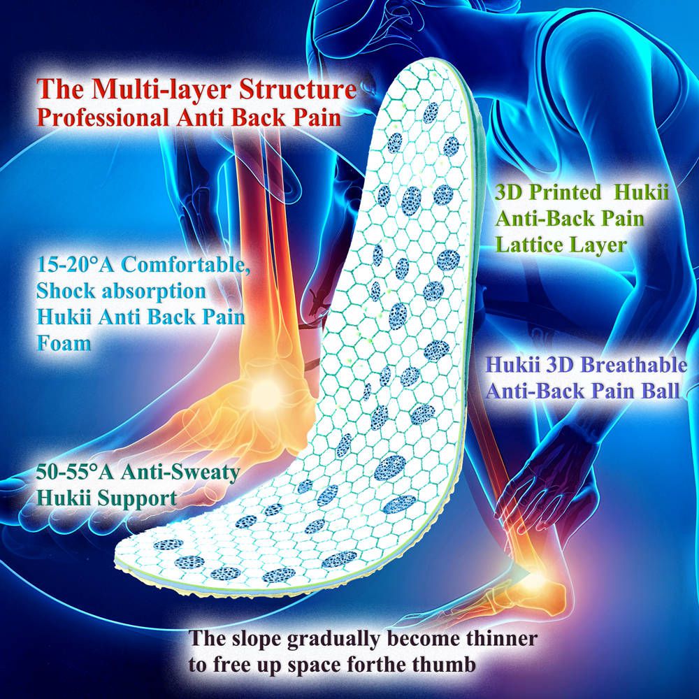 Back Pain Insoles