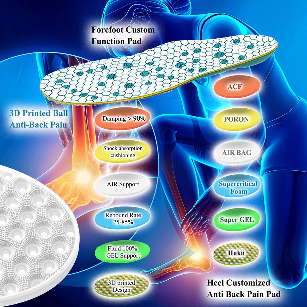 Back Pain Insoles