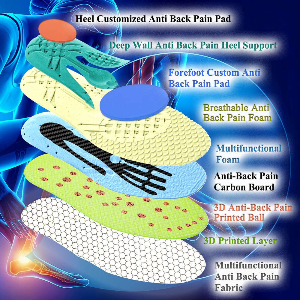 Back Pain Insoles