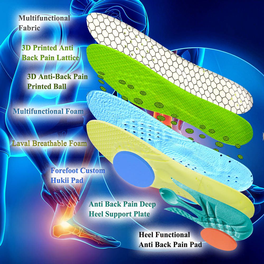 Back Pain Insoles