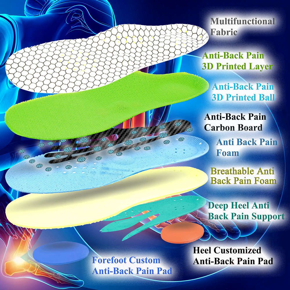 Back Pain Insoles