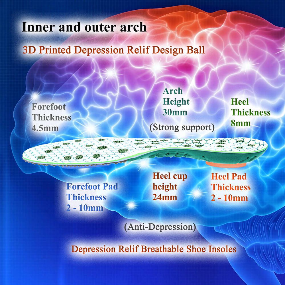 Anti Depression Insoles