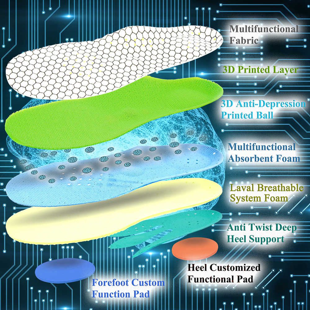 Anti Depression Insoles