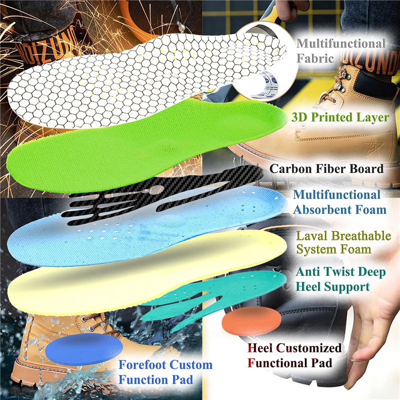 Work Boots Insoles