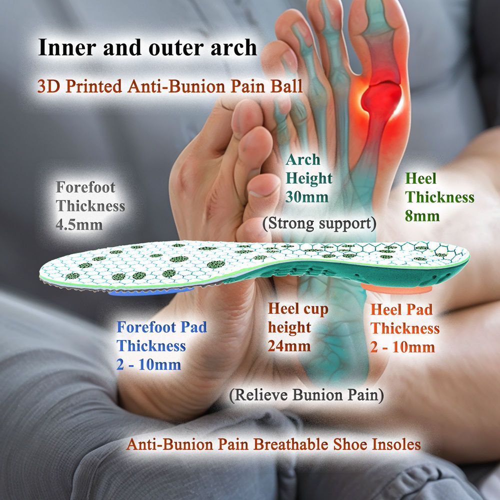 Bunion Insoles