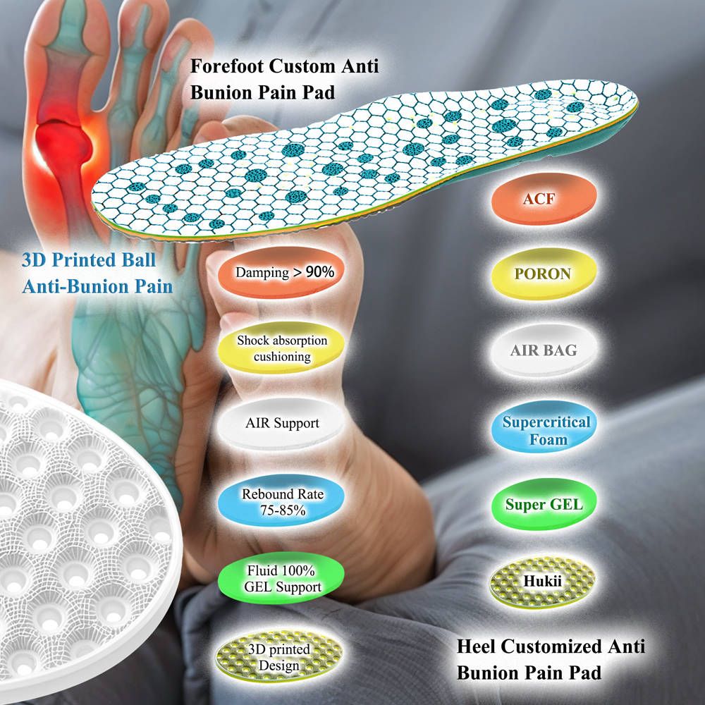 Bunion Insoles