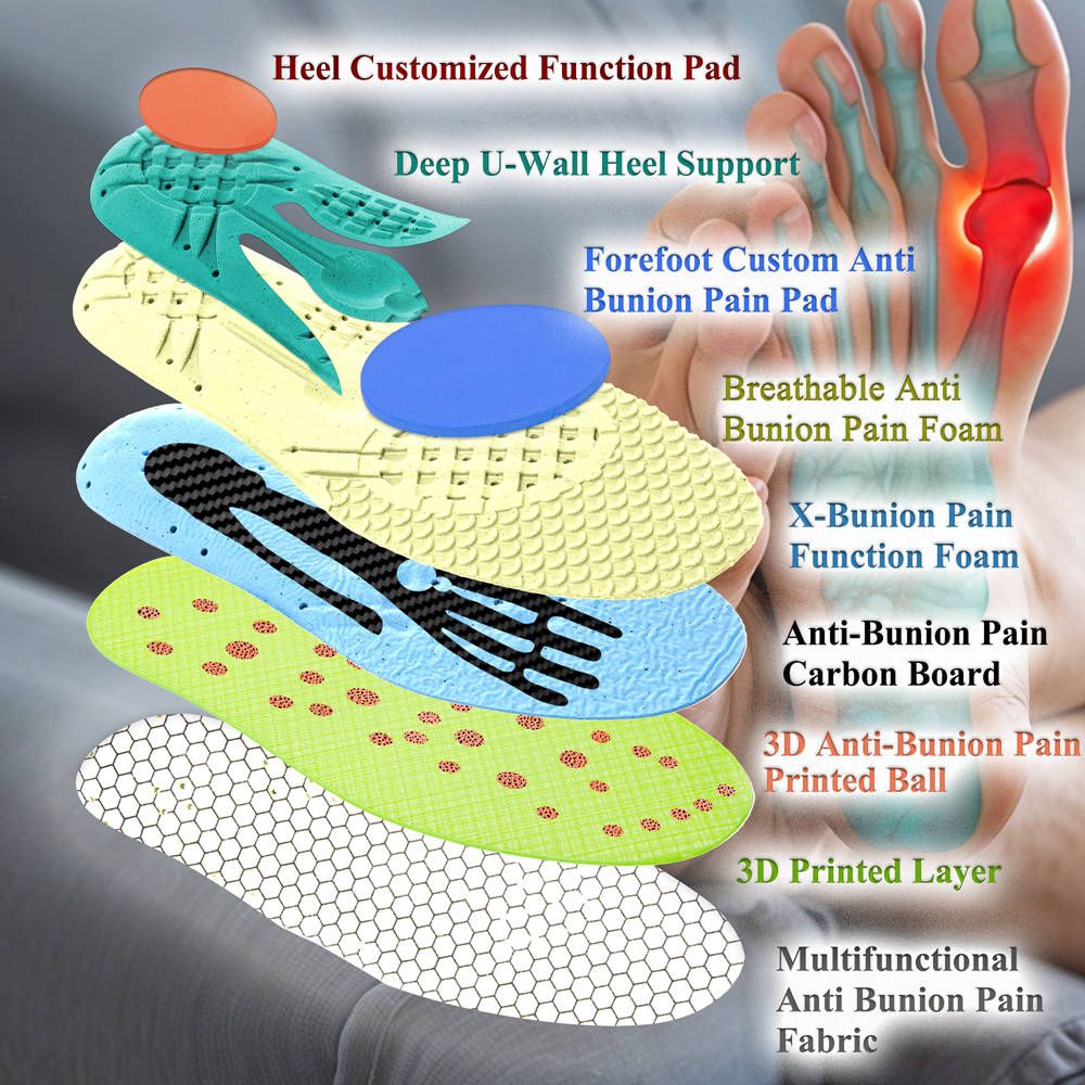 Bunion Insoles