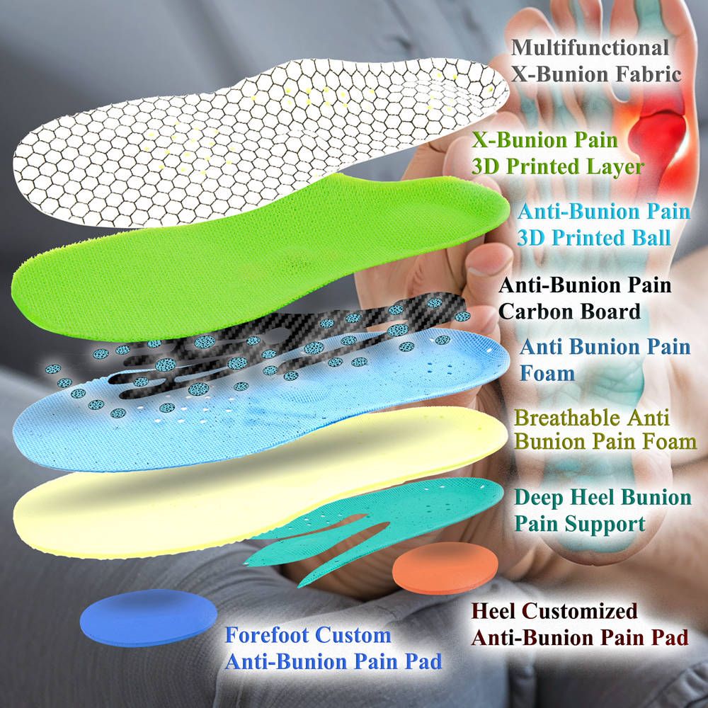 Bunion Insoles