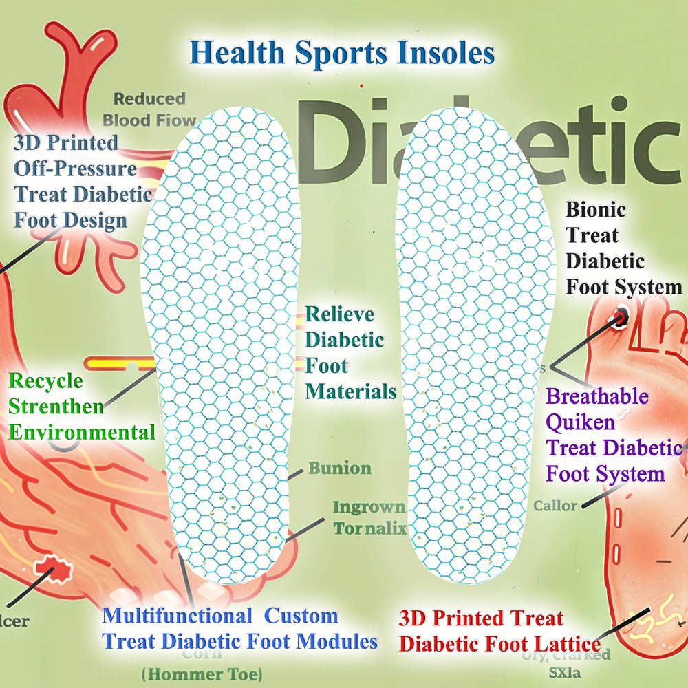 Diabetic Insoles
