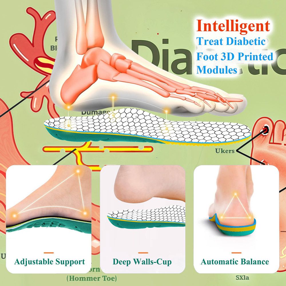 Diabetic Insoles