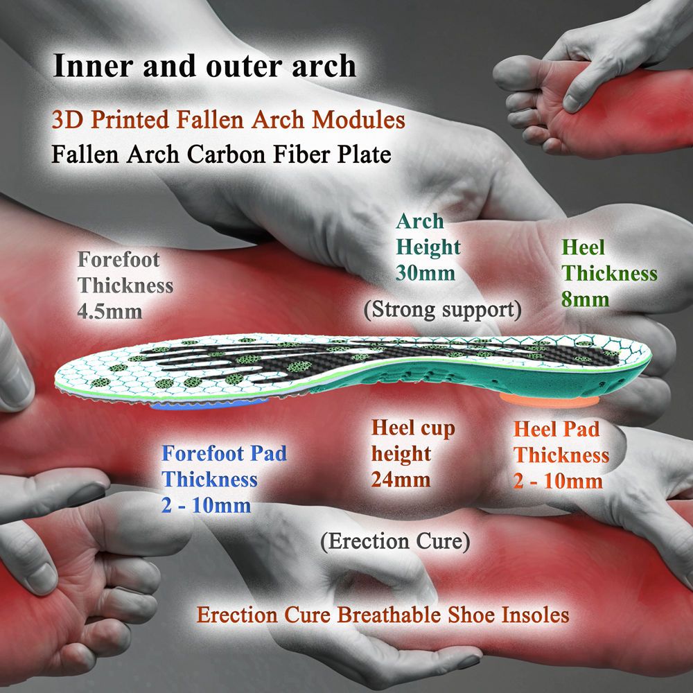 Fallen Arches Insoles