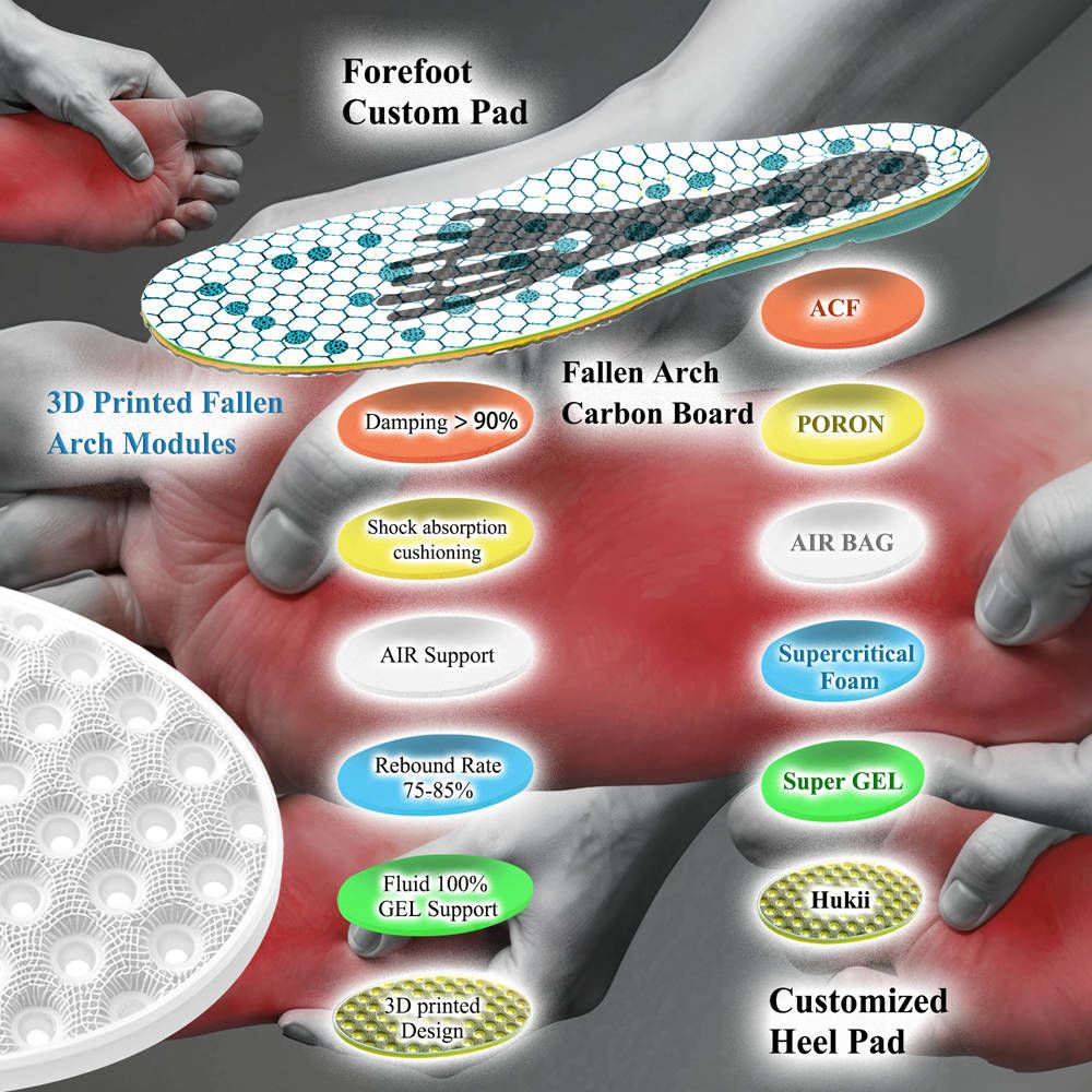 Fallen Arches Insoles