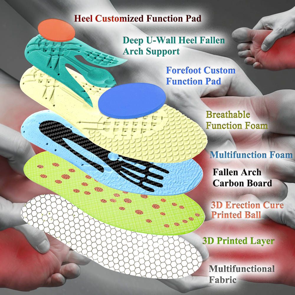 Fallen Arches Insoles