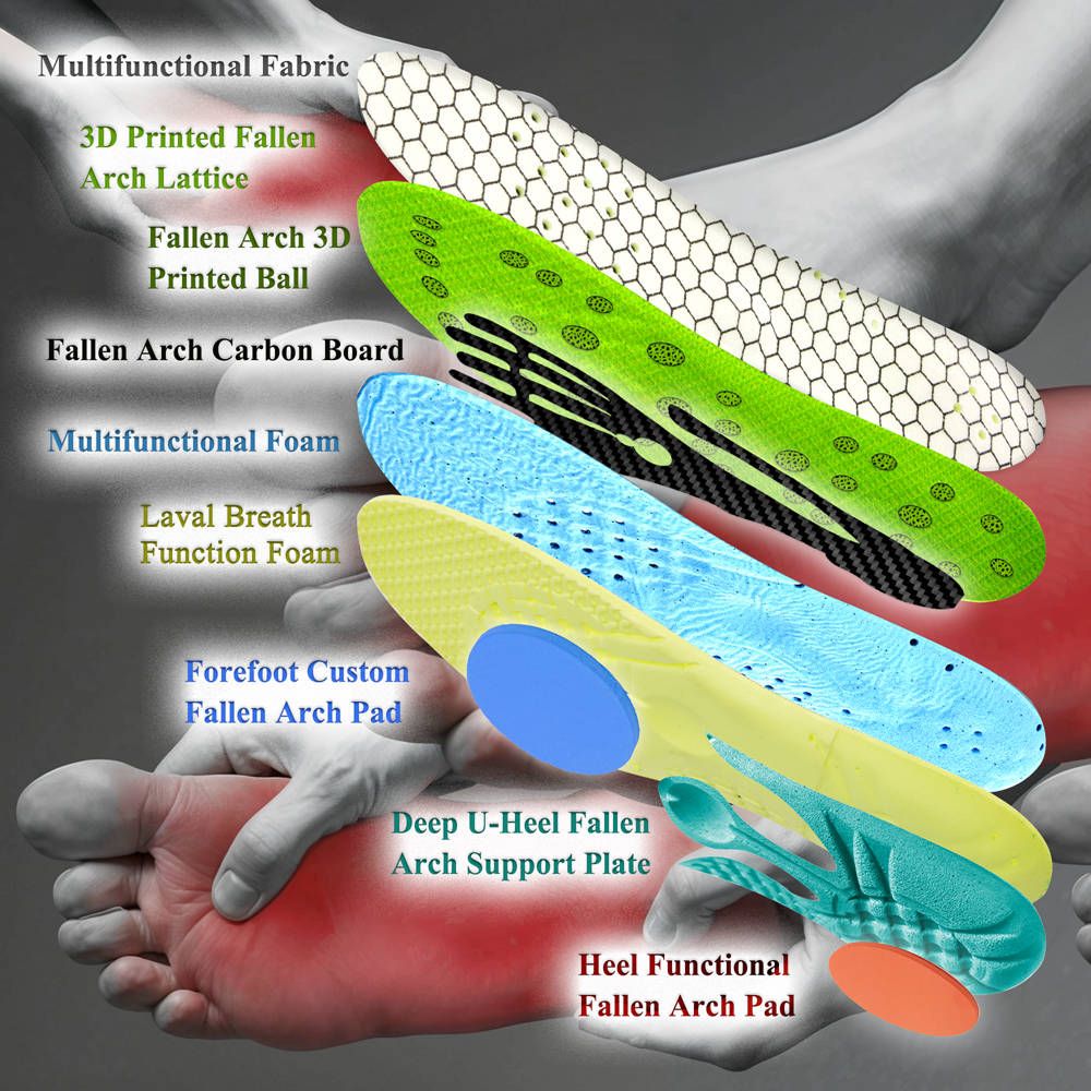 Fallen Arches Insoles