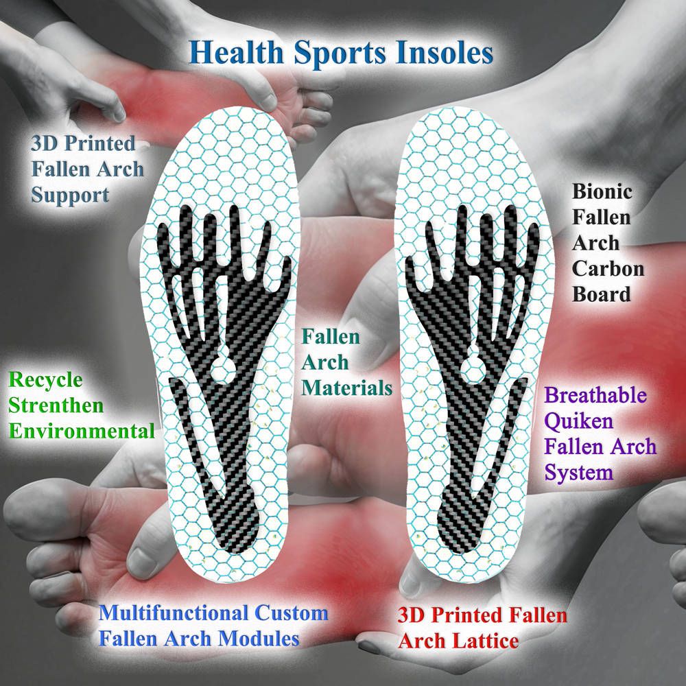 Fallen Arches Insoles