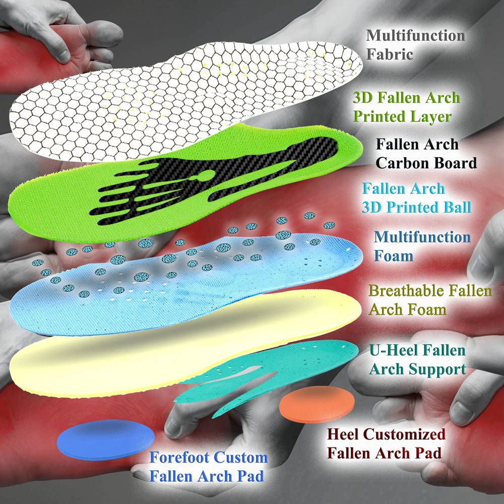 Fallen Arches Insoles
