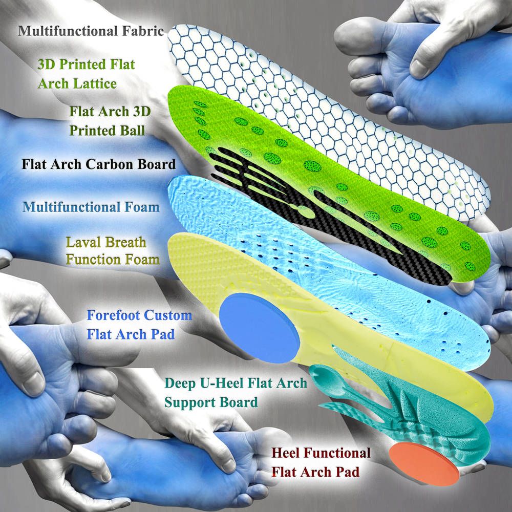 Flat Feet Insoles