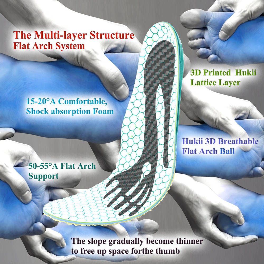 Flat Feet Insoles