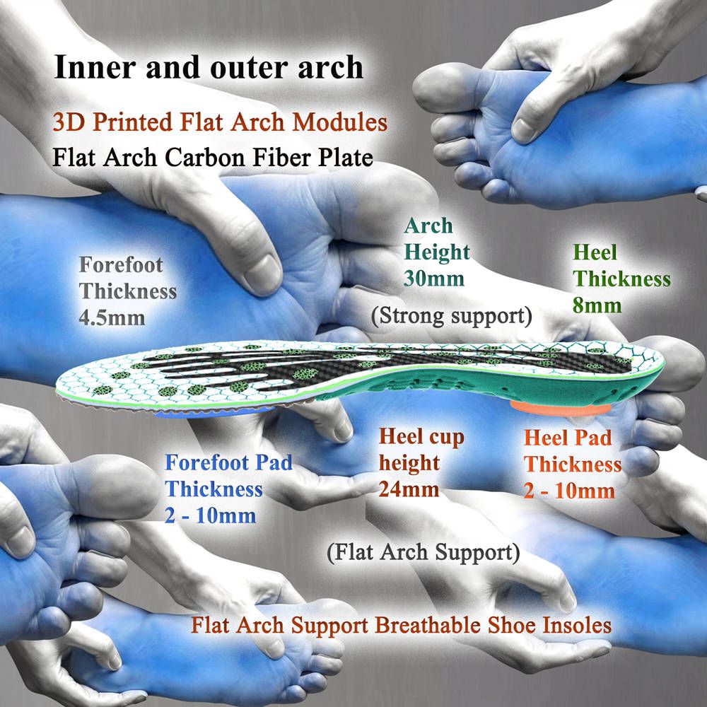 Flat Feet Insoles
