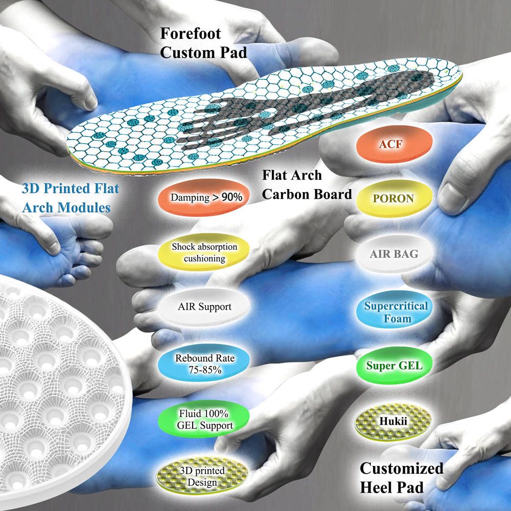 Flat Feet Insoles