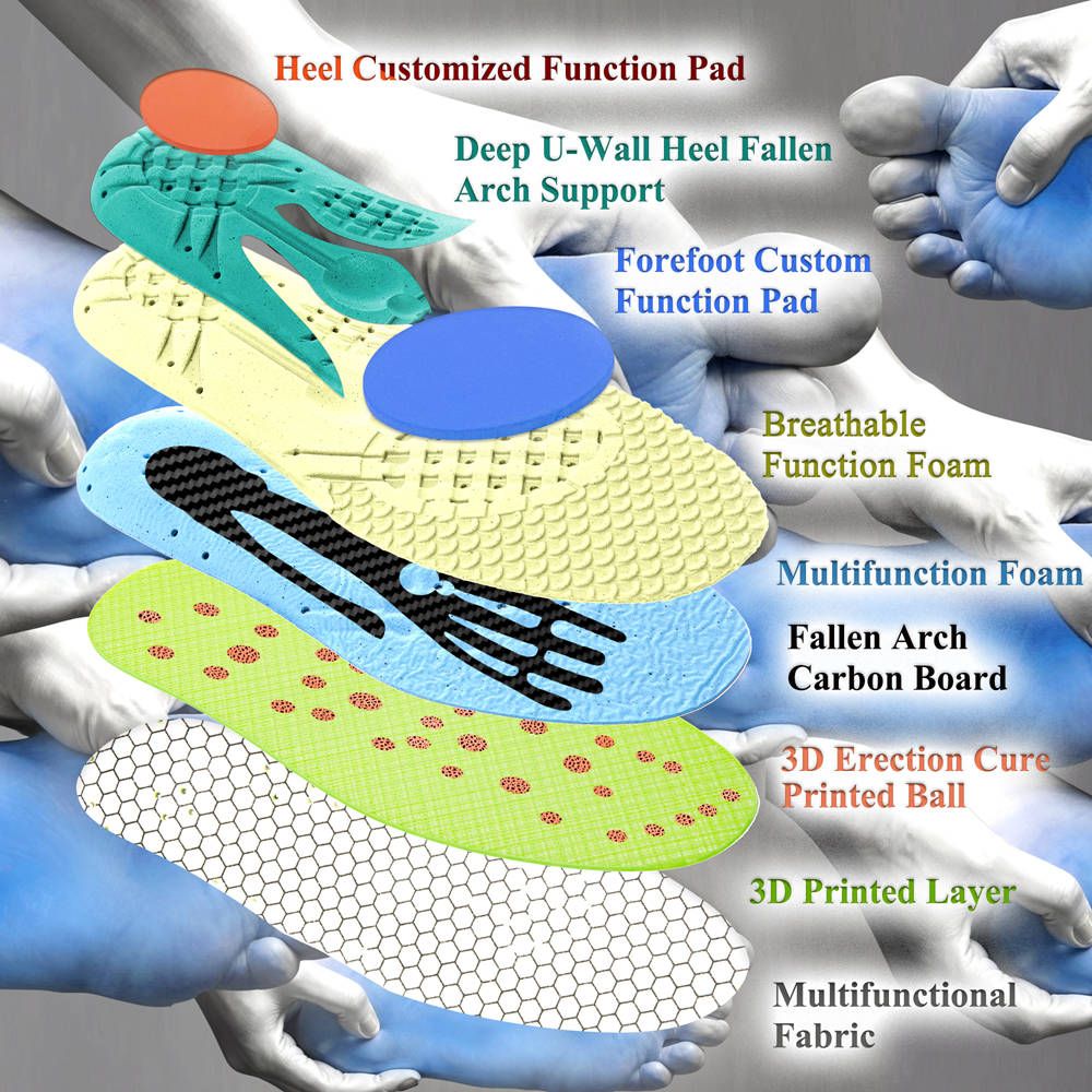 Flat Feet Insoles