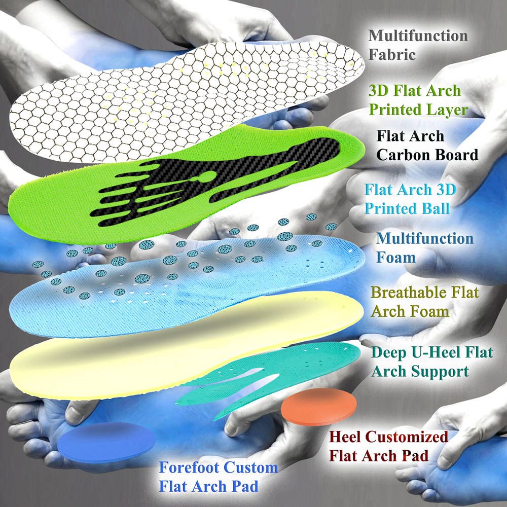 Flat Feet Insoles